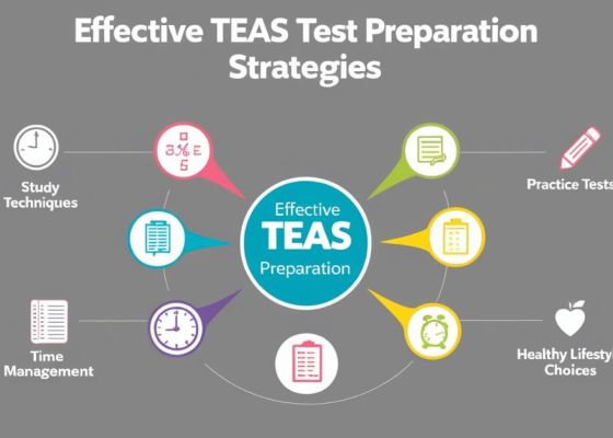 How Can You Prepare Effectively for the TEAS Test